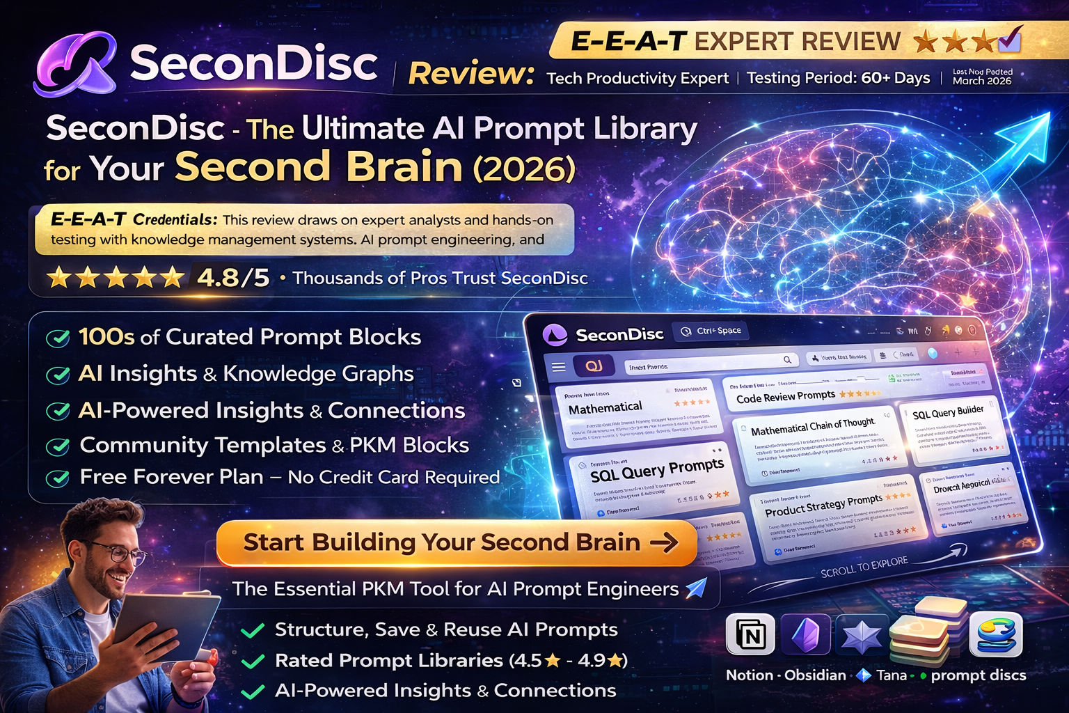 SeconDisc