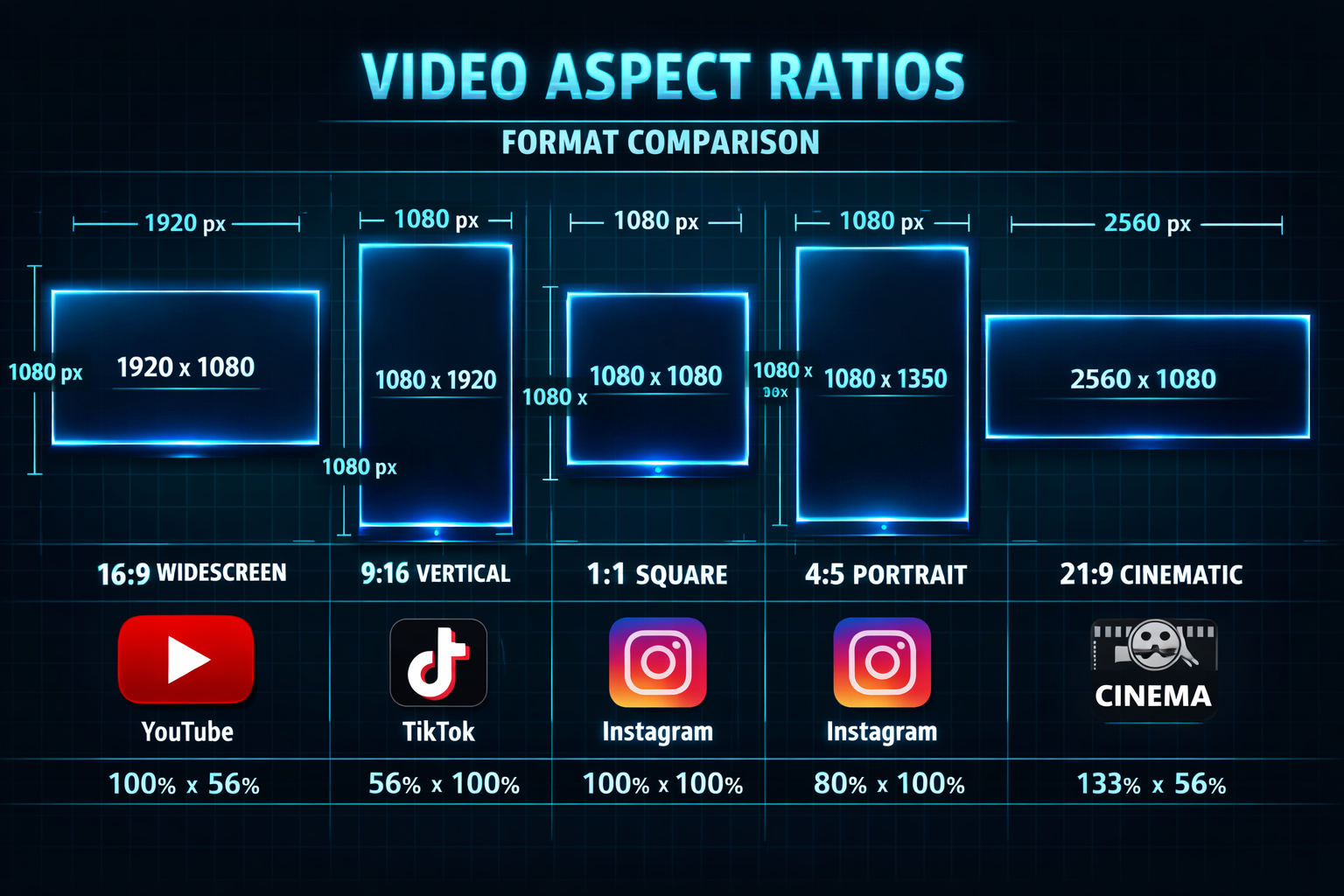 AI Video Generator Aspect Ratios
