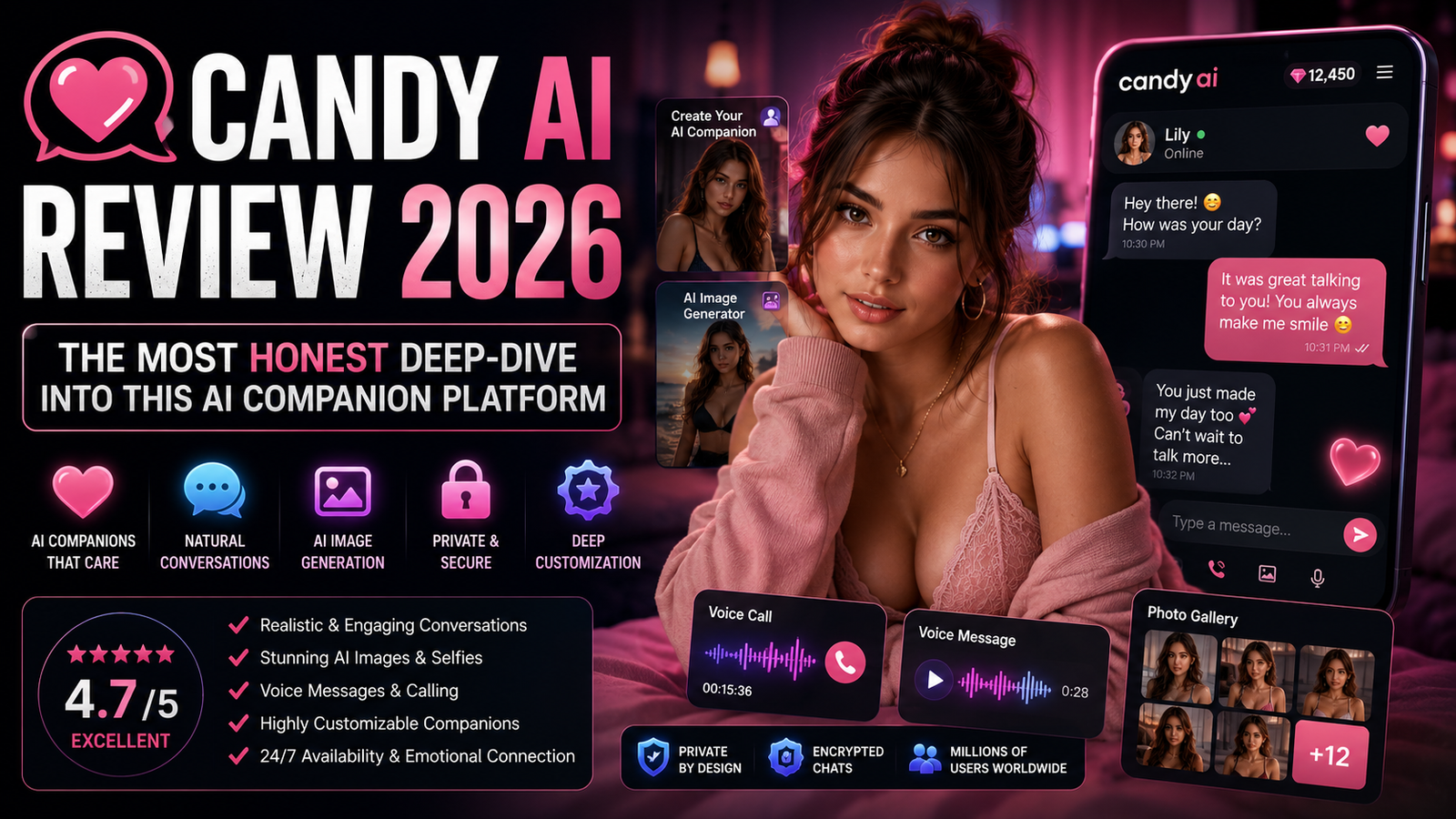 Candy AI