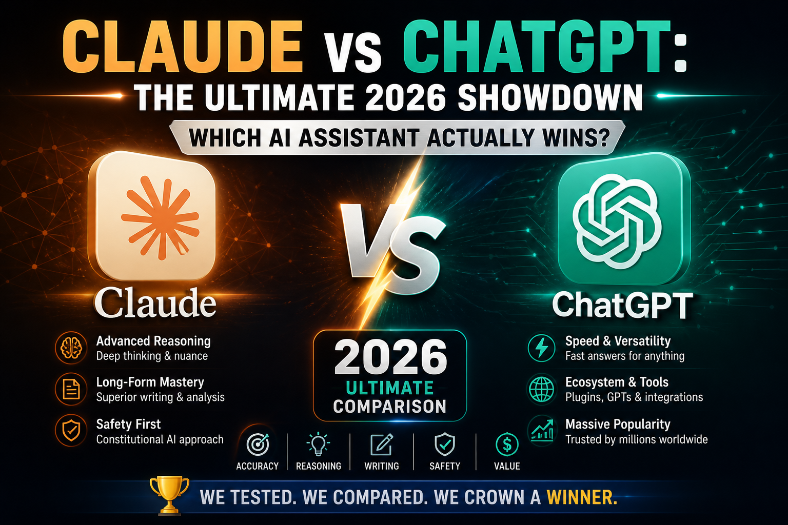 Claude vs ChatGPT: The Ultimate 2026 Showdown – Which AI Assistant ...