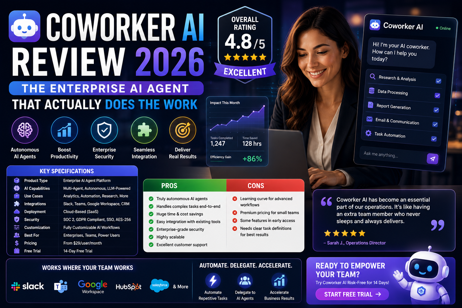 Coworker AI