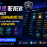 Cuey.io