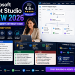Microsoft Copilot Studio Review 2026: Worth It?