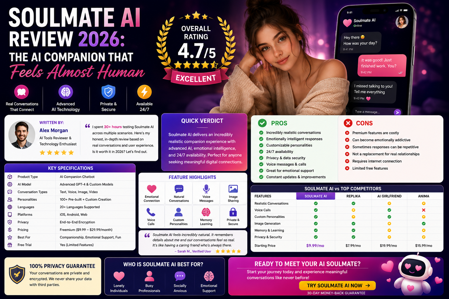 Soulmate AI