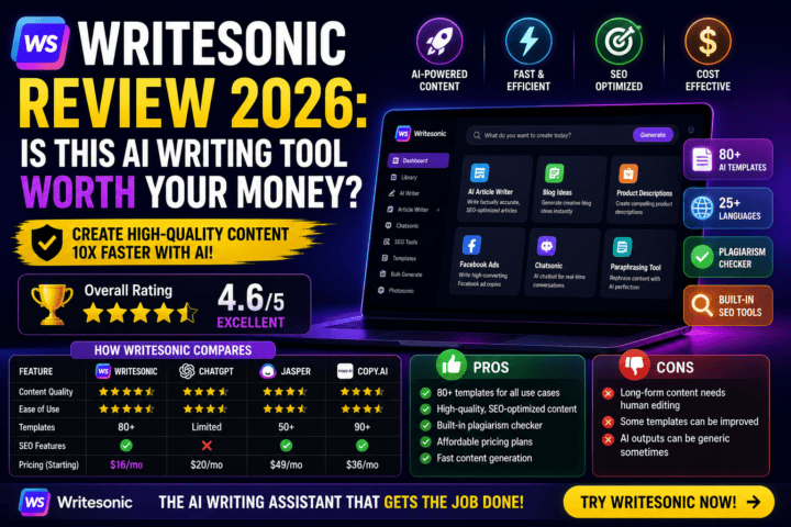 Writesonic product screenshot 1