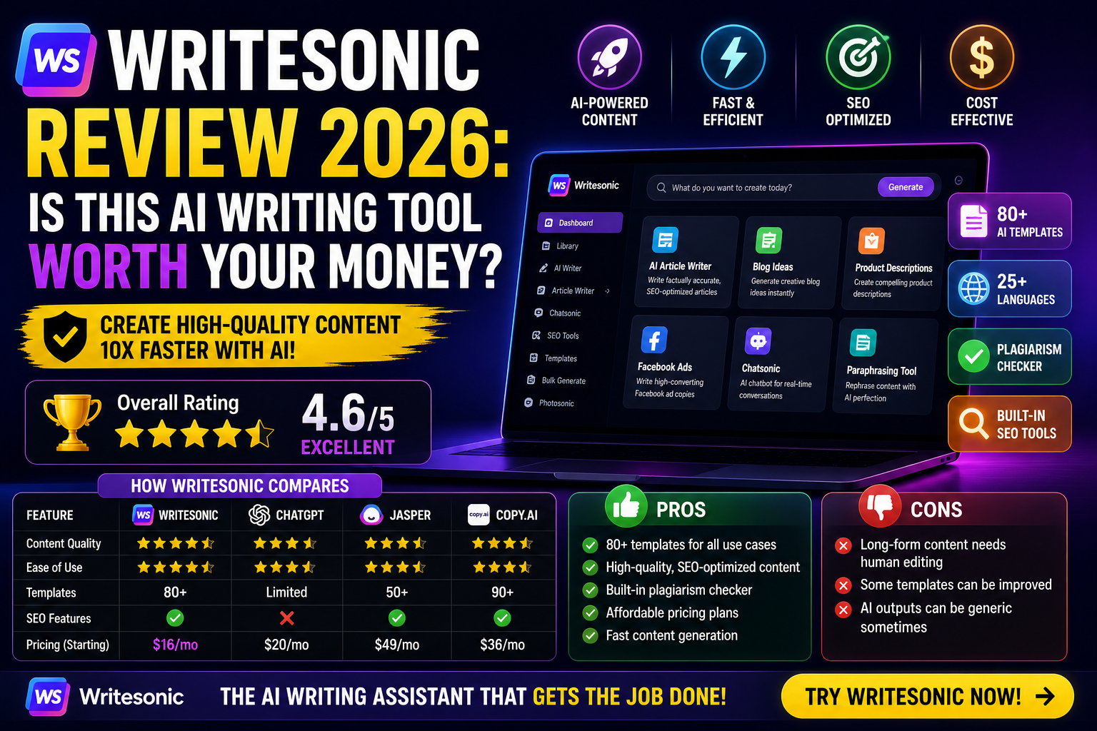 Writesonic