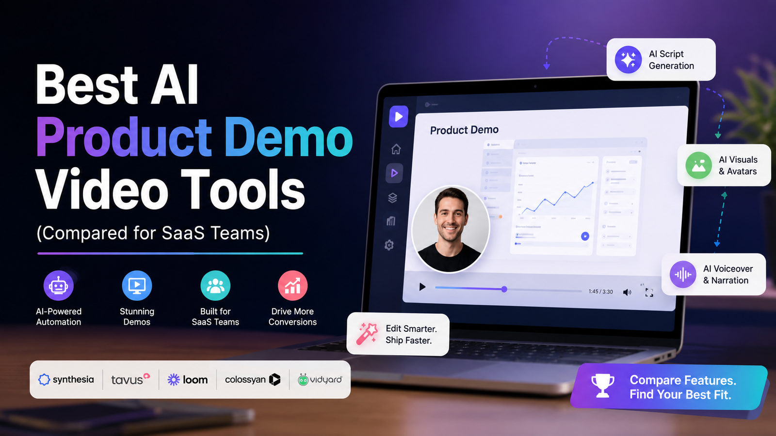 Best AI Product Demo Video Tools in 2026 (Compared for SaaS Teams ...