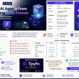 TinyFn