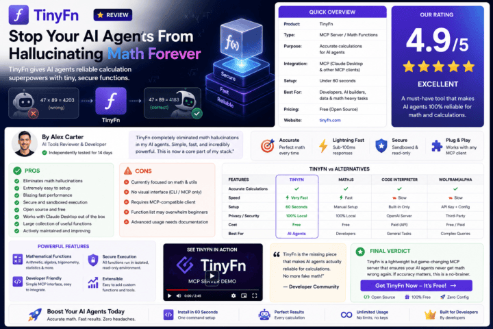 TinyFn product screenshot 1