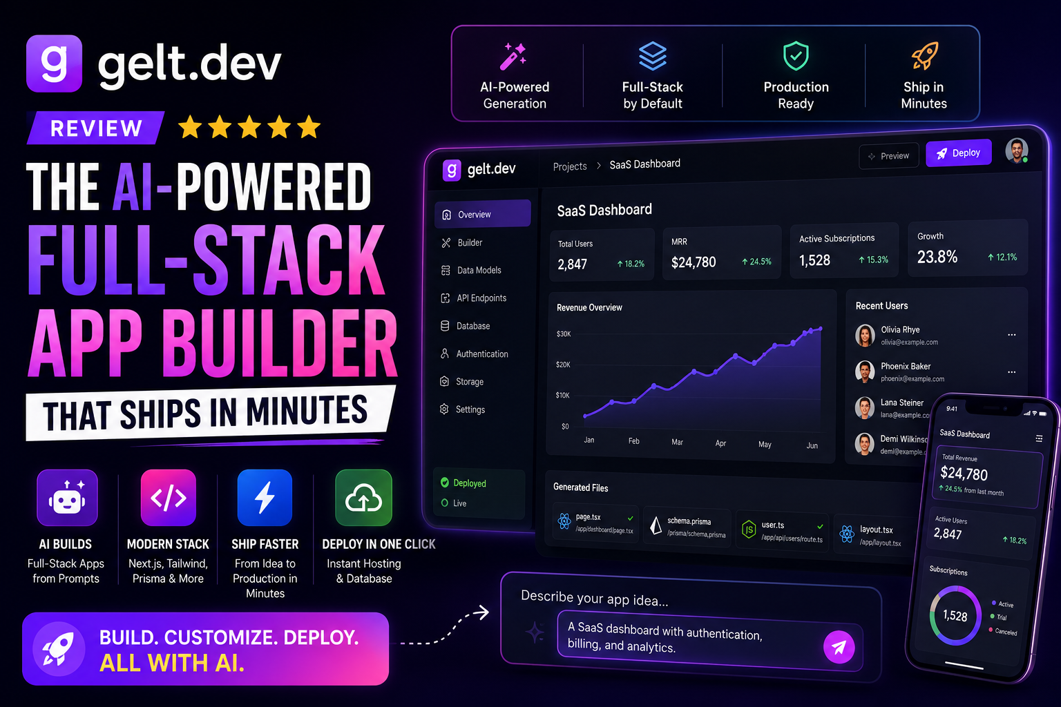 Gelt.dev