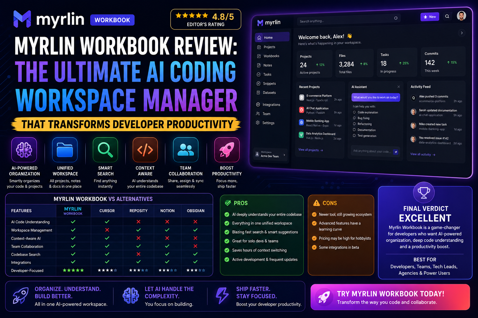 Myrlin Workbook