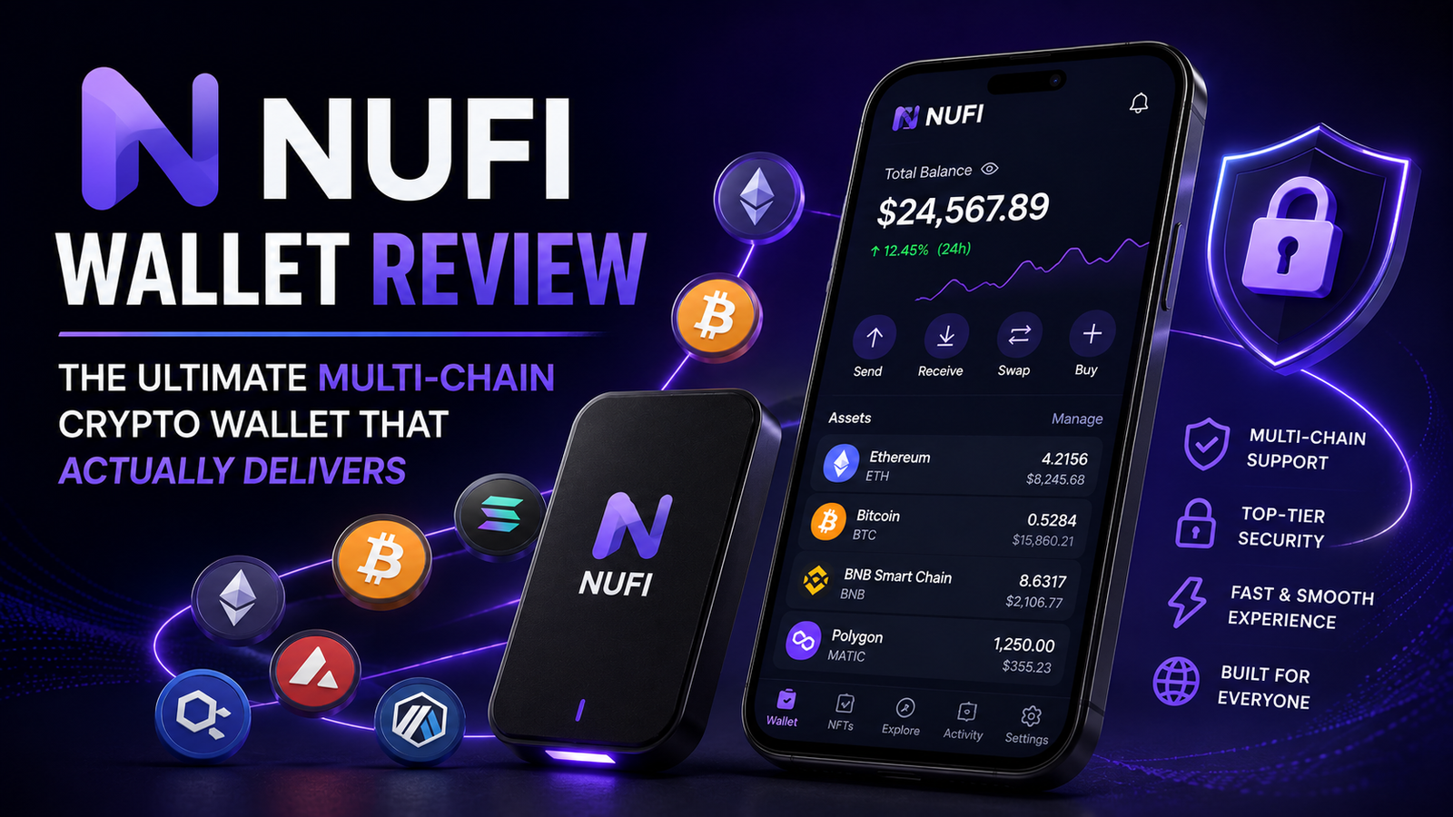 NUFI