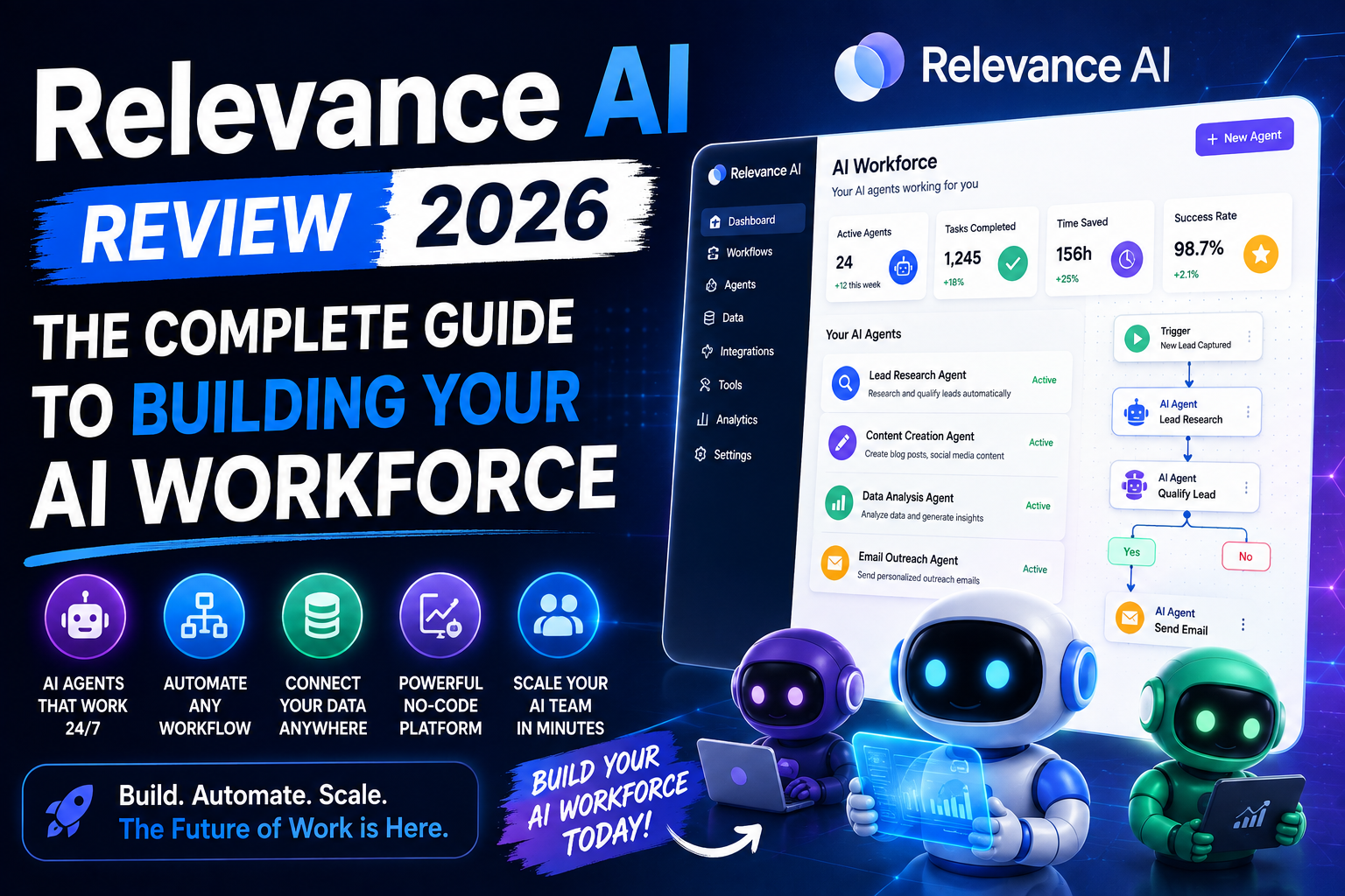 Relevance AI