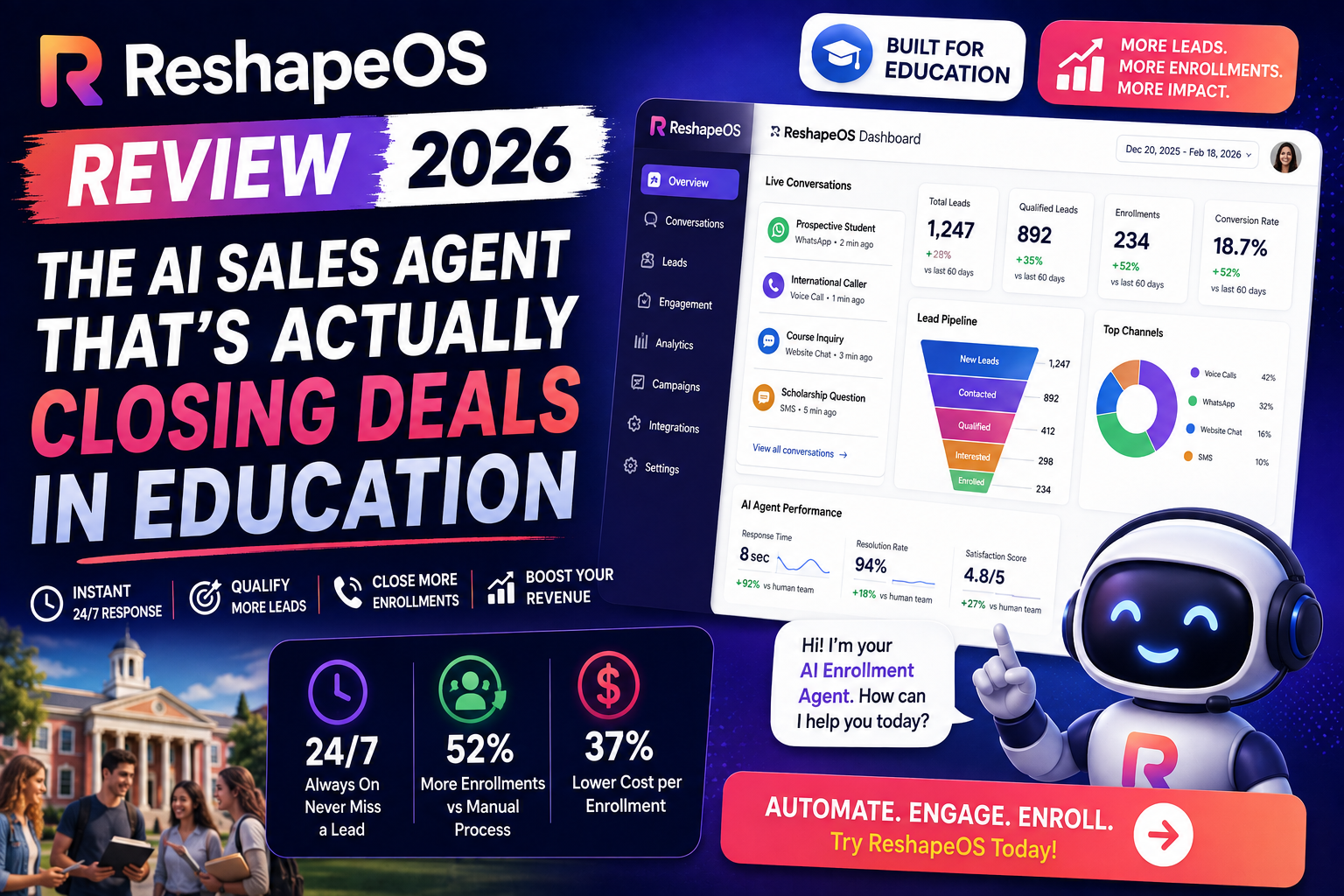 ReshapeOS
