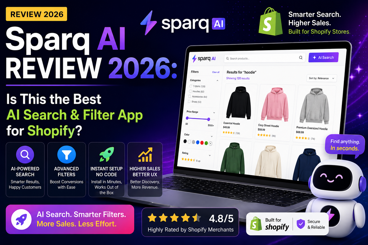 Sparq