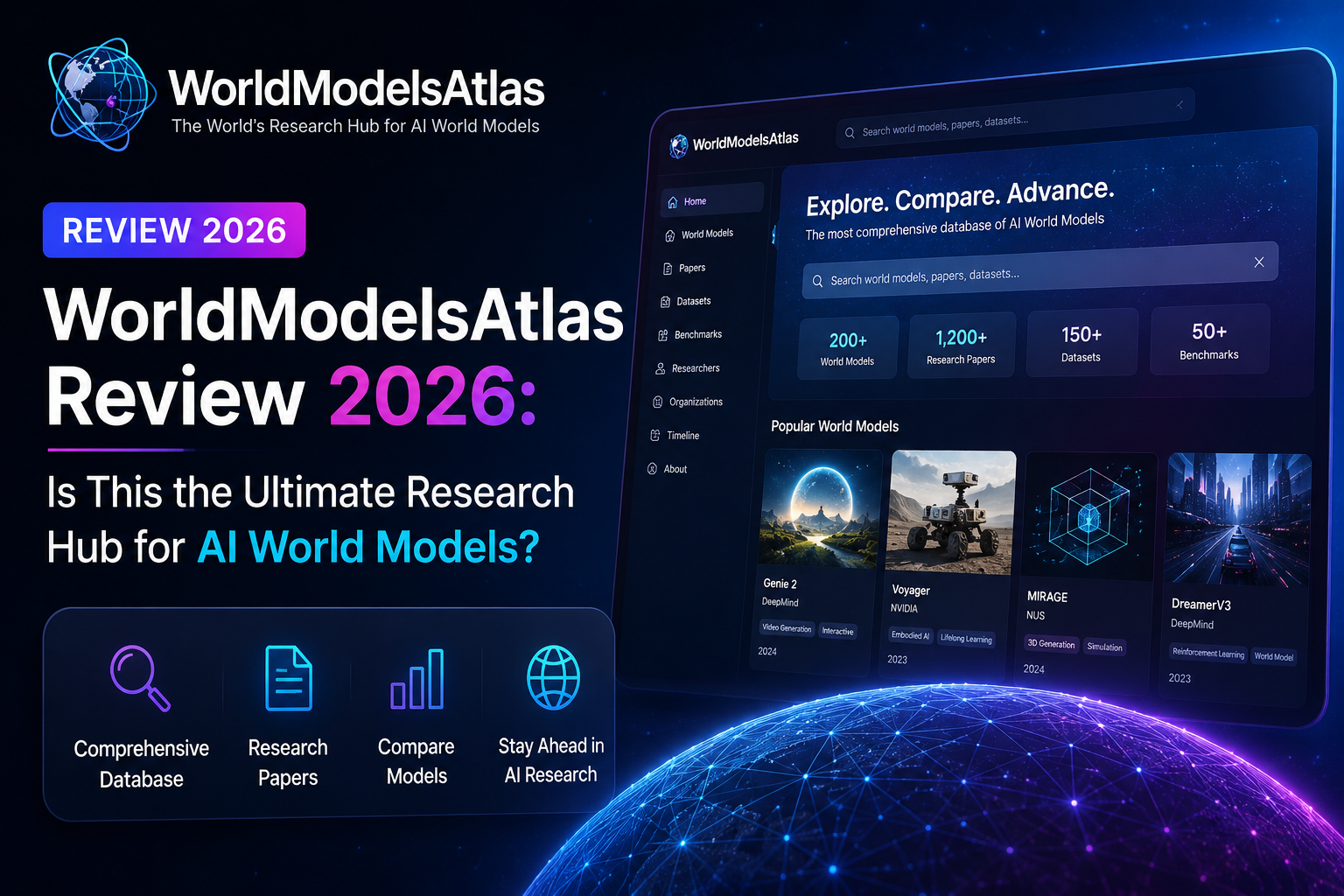 WorldModelsAtlas