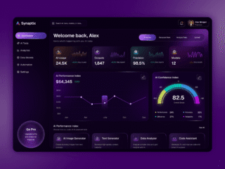 Howseen AI review 2026 showing AI brand visibility analytics and performance tracking